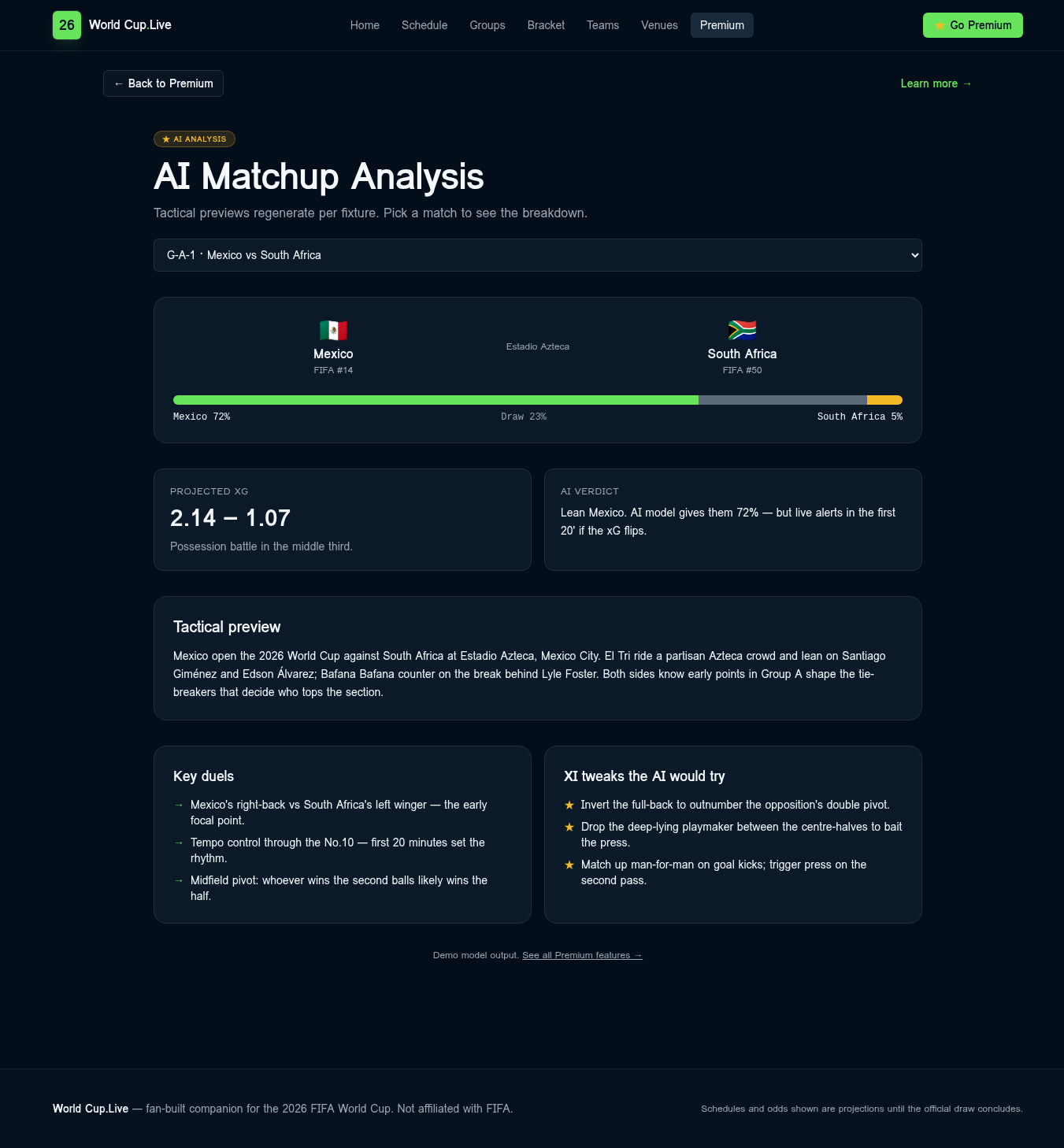 AI Matchup Analysis preview screenshot